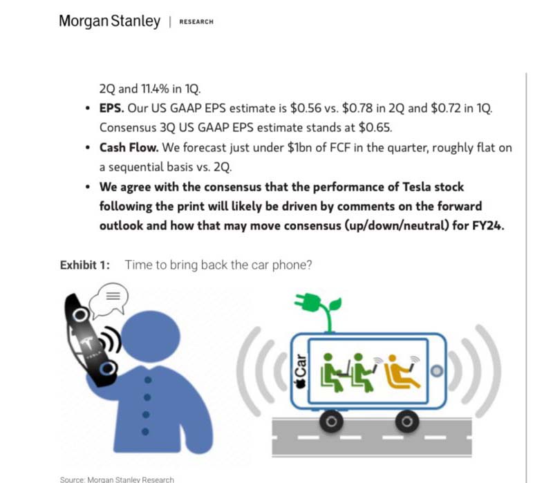 Morgan-Stanley-TSLA note