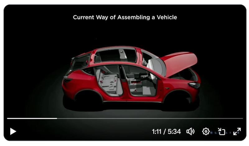 tesla manufacturing process that the company calls the Unboxed Process