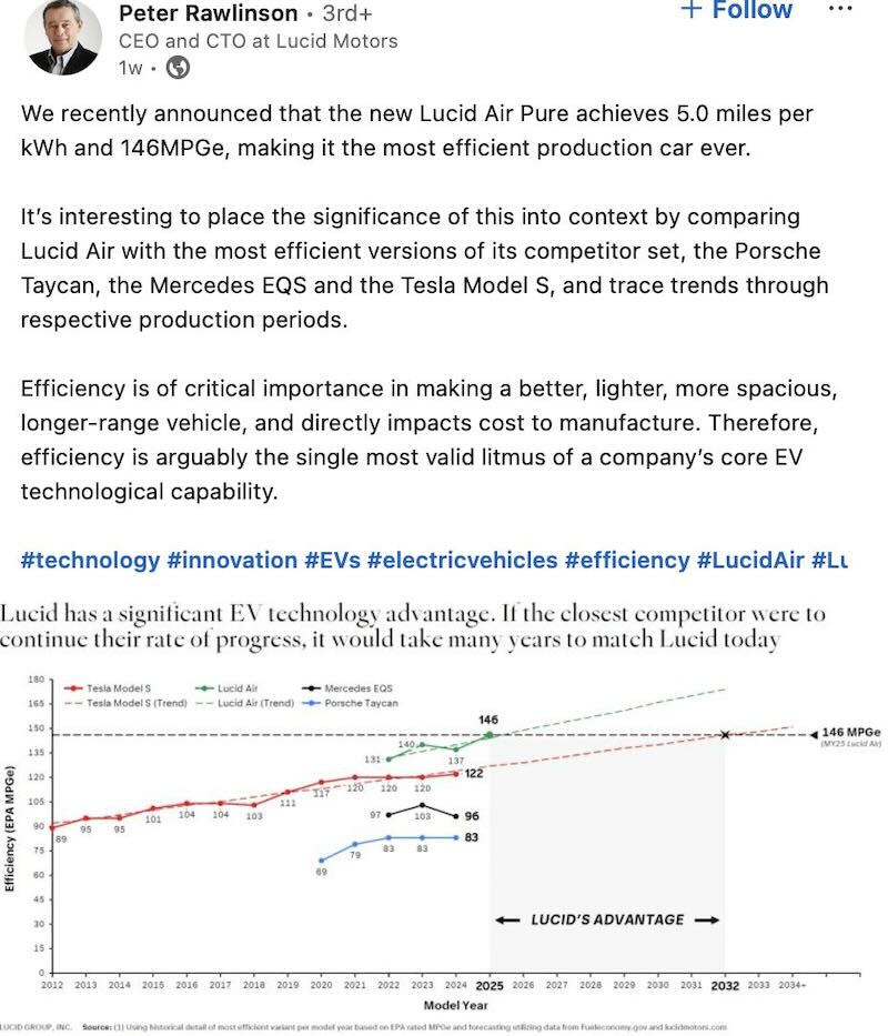 Lucid CEO Peter Rawlinson