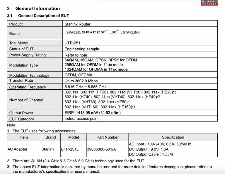 SpaceX Next-Gen Starlink Router UTR-251 Revealed in FCC Filings
