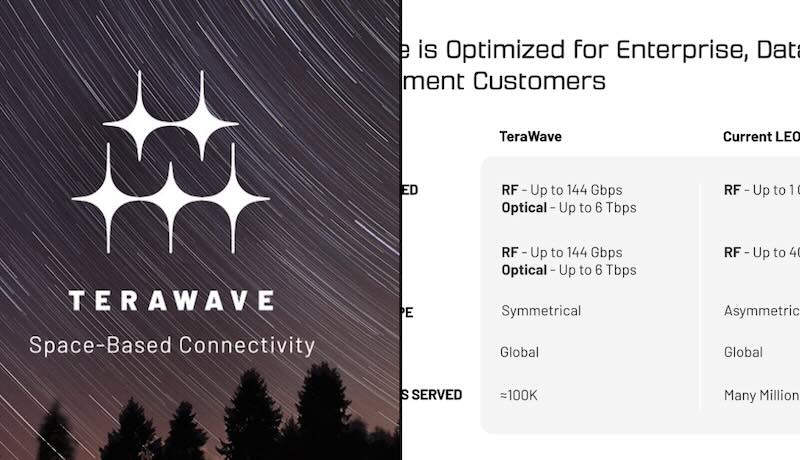 Jeff Bezos’ rocket company Blue Origin has just announced TeraWave