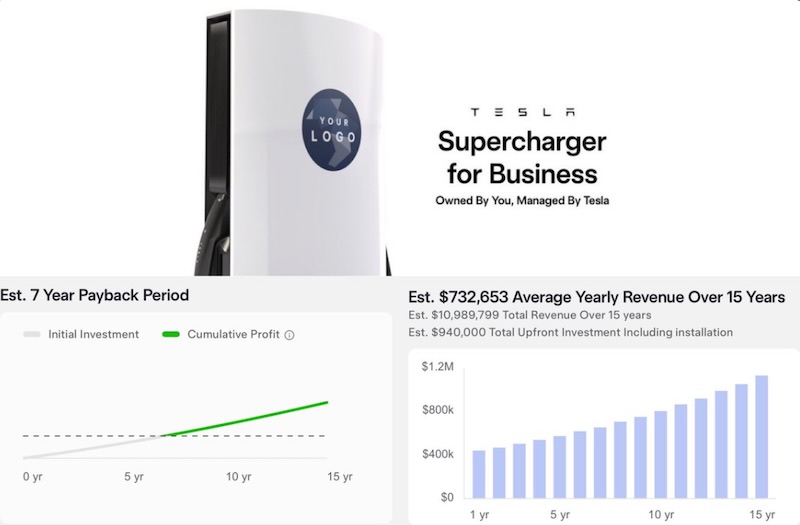Tesla Supercharger for Business