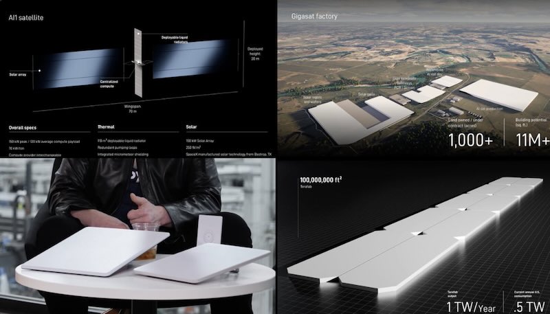 SpaceX has one hell of a roadmap, and this is only a portion of it