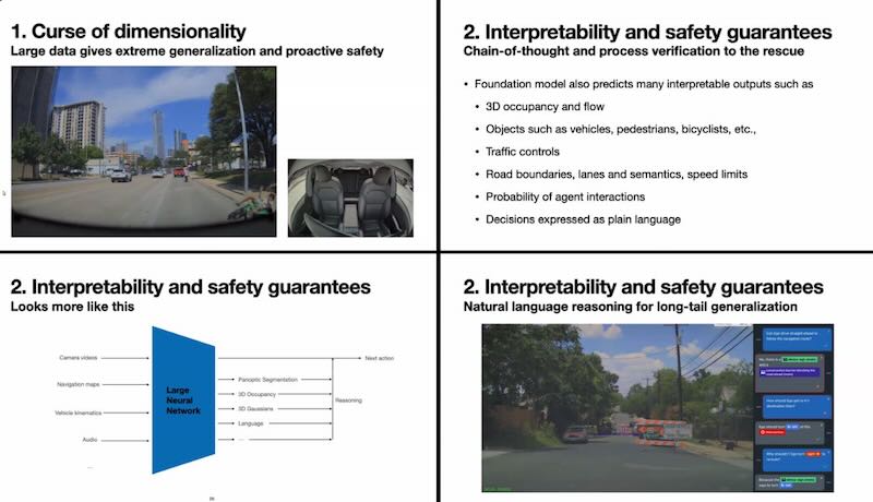 CVSP 2026, Ashok talk slides 