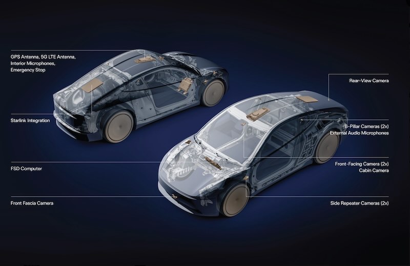 Starlink V5 integration in the Cybercab