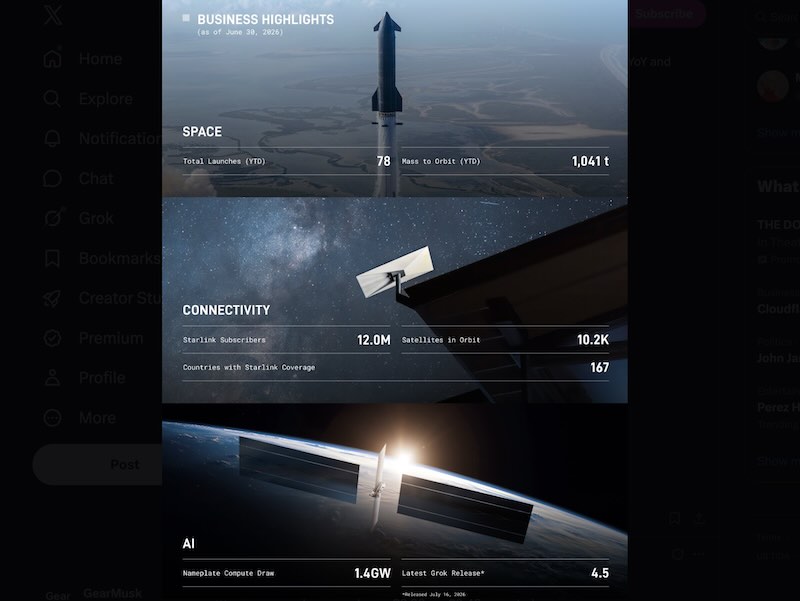 SpaceX's Q2 2026 earnings report